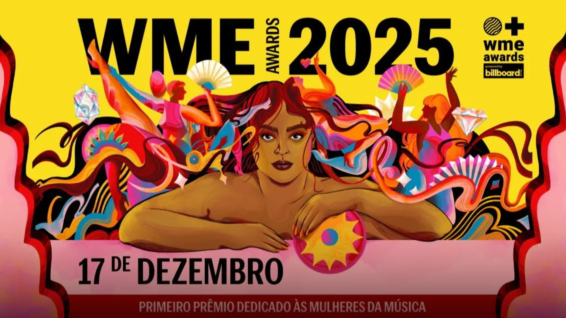 Reprodução: Billboard